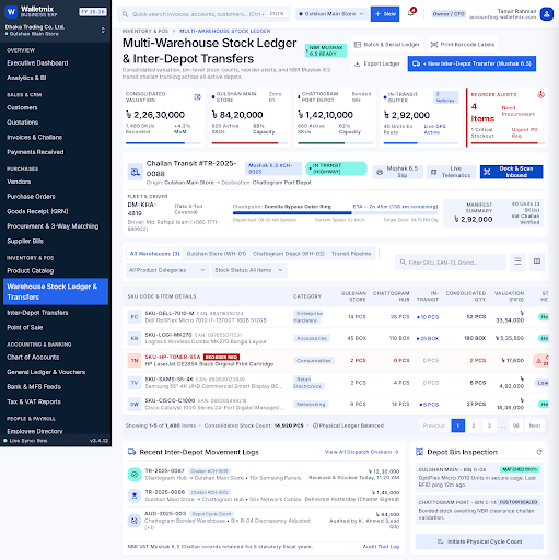 BizERP screenshot 3